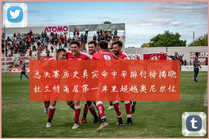 总决赛历史真实命中率排行榜揭晓杜兰特高居第一库里超越奥尼尔位列第十一